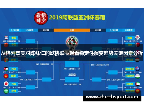 从格列兹曼对阵拜仁的欧协联表现看稳定性演变趋势关键因素分析