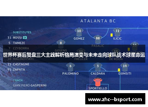世界杯赛后复盘三大主线解析格局演变与未来走向球队战术球星命运