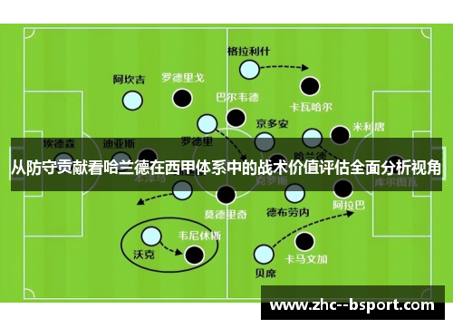 从防守贡献看哈兰德在西甲体系中的战术价值评估全面分析视角 从防守贡献看哈兰德在西甲体系中的战术价值评估全面分析视角