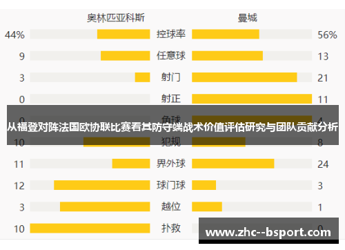 从福登对阵法国欧协联比赛看其防守端战术价值评估研究与团队贡献分析