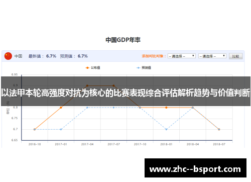 以法甲本轮高强度对抗为核心的比赛表现综合评估解析趋势与价值判断 以法甲本轮高强度对抗为核心的比赛表现综合评估解析趋势与价值判断