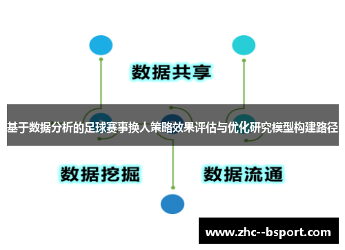 基于数据分析的足球赛事换人策略效果评估与优化研究模型构建路径