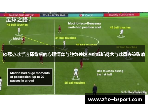 欧冠点球手选择背后的心理博弈与胜负关键深度解析战术与球员决策影响 欧冠点球手选择背后的心理博弈与胜负关键深度解析战术与球员决策影响