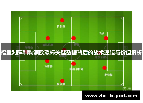 福登对阵利物浦欧联杯关键数据背后的战术逻辑与价值解析 福登对阵利物浦欧联杯关键数据背后的战术逻辑与价值解析